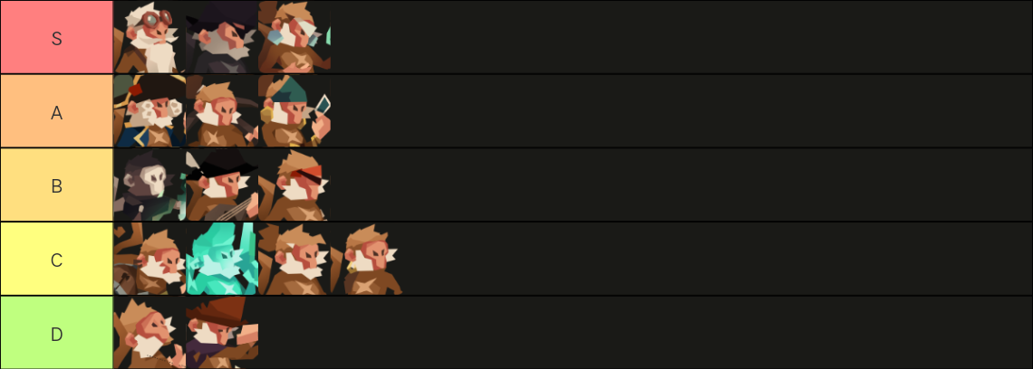 航海奇闻航海奇闻规则怪谈(全角色攻略向)(图6) 航海奇闻航海奇闻规则怪谈(全角色攻略向)(图6)