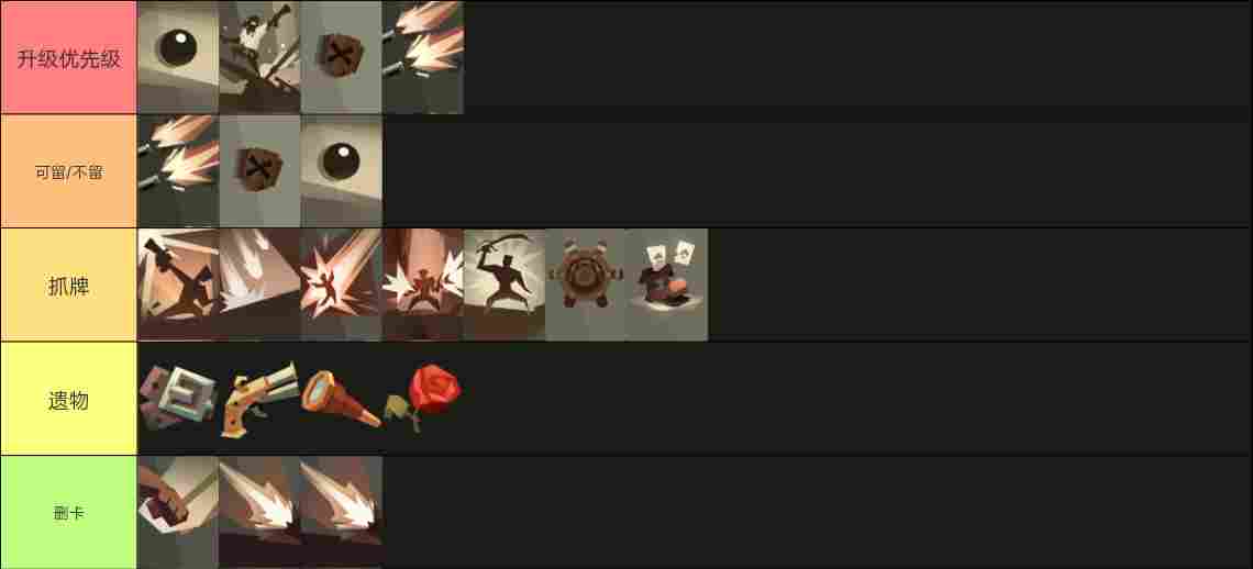 航海奇闻航海奇闻规则怪谈(全角色攻略向)(图8) 航海奇闻航海奇闻规则怪谈(全角色攻略向)(图8)