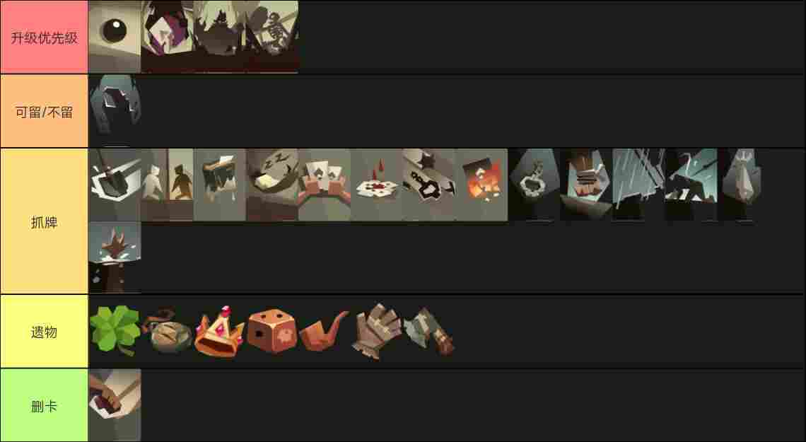 航海奇闻航海奇闻规则怪谈(全角色攻略向)(图11) 航海奇闻航海奇闻规则怪谈(全角色攻略向)(图11)