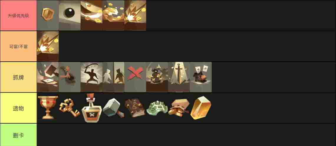 航海奇闻航海奇闻规则怪谈(全角色攻略向)(图13) 航海奇闻航海奇闻规则怪谈(全角色攻略向)(图13)