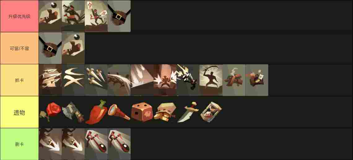 航海奇闻航海奇闻规则怪谈(全角色攻略向)(图16) 航海奇闻航海奇闻规则怪谈(全角色攻略向)(图16)