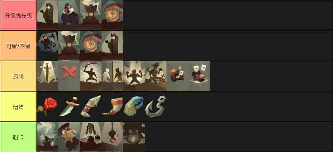 航海奇闻航海奇闻规则怪谈(全角色攻略向)(图17) 航海奇闻航海奇闻规则怪谈(全角色攻略向)(图17)