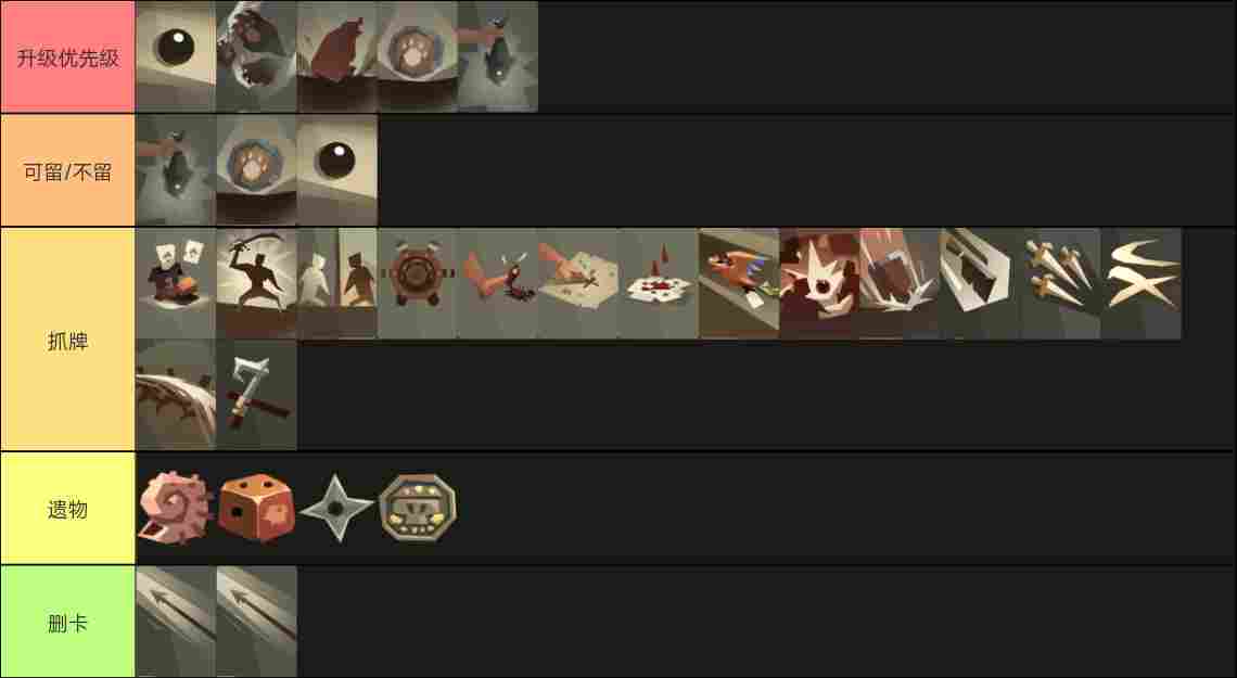 航海奇闻航海奇闻规则怪谈(全角色攻略向)(图18) 航海奇闻航海奇闻规则怪谈(全角色攻略向)(图18)