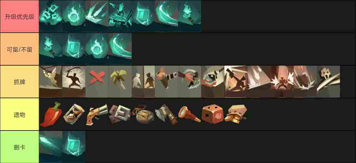 航海奇闻航海奇闻规则怪谈(全角色攻略向)(图19) 航海奇闻航海奇闻规则怪谈(全角色攻略向)(图19)