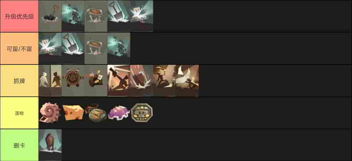 航海奇闻航海奇闻规则怪谈(全角色攻略向)(图20) 航海奇闻航海奇闻规则怪谈(全角色攻略向)(图20)