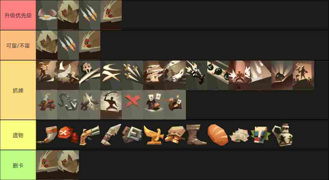 航海奇闻航海奇闻规则怪谈(全角色攻略向)(图21) 航海奇闻航海奇闻规则怪谈(全角色攻略向)(图21)