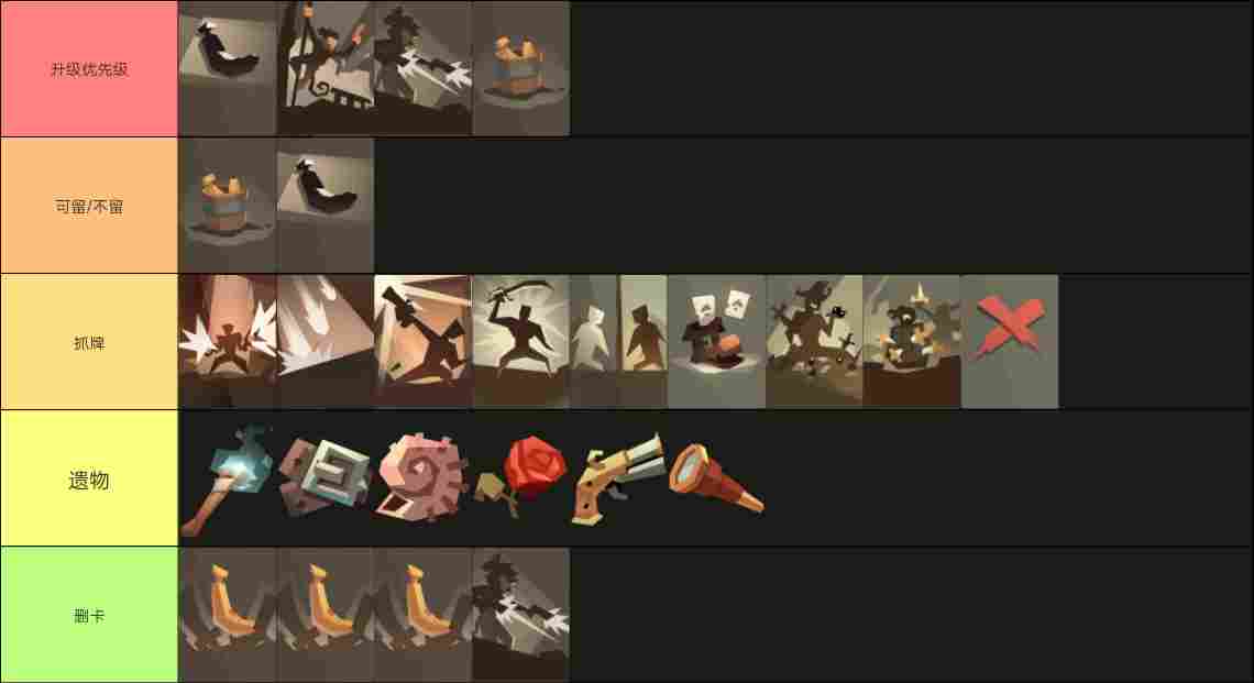 航海奇闻航海奇闻规则怪谈(全角色攻略向)(图23) 航海奇闻航海奇闻规则怪谈(全角色攻略向)(图23)