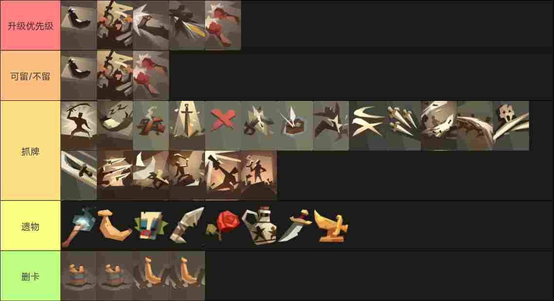 航海奇闻航海奇闻规则怪谈(全角色攻略向)(图24) 航海奇闻航海奇闻规则怪谈(全角色攻略向)(图24)