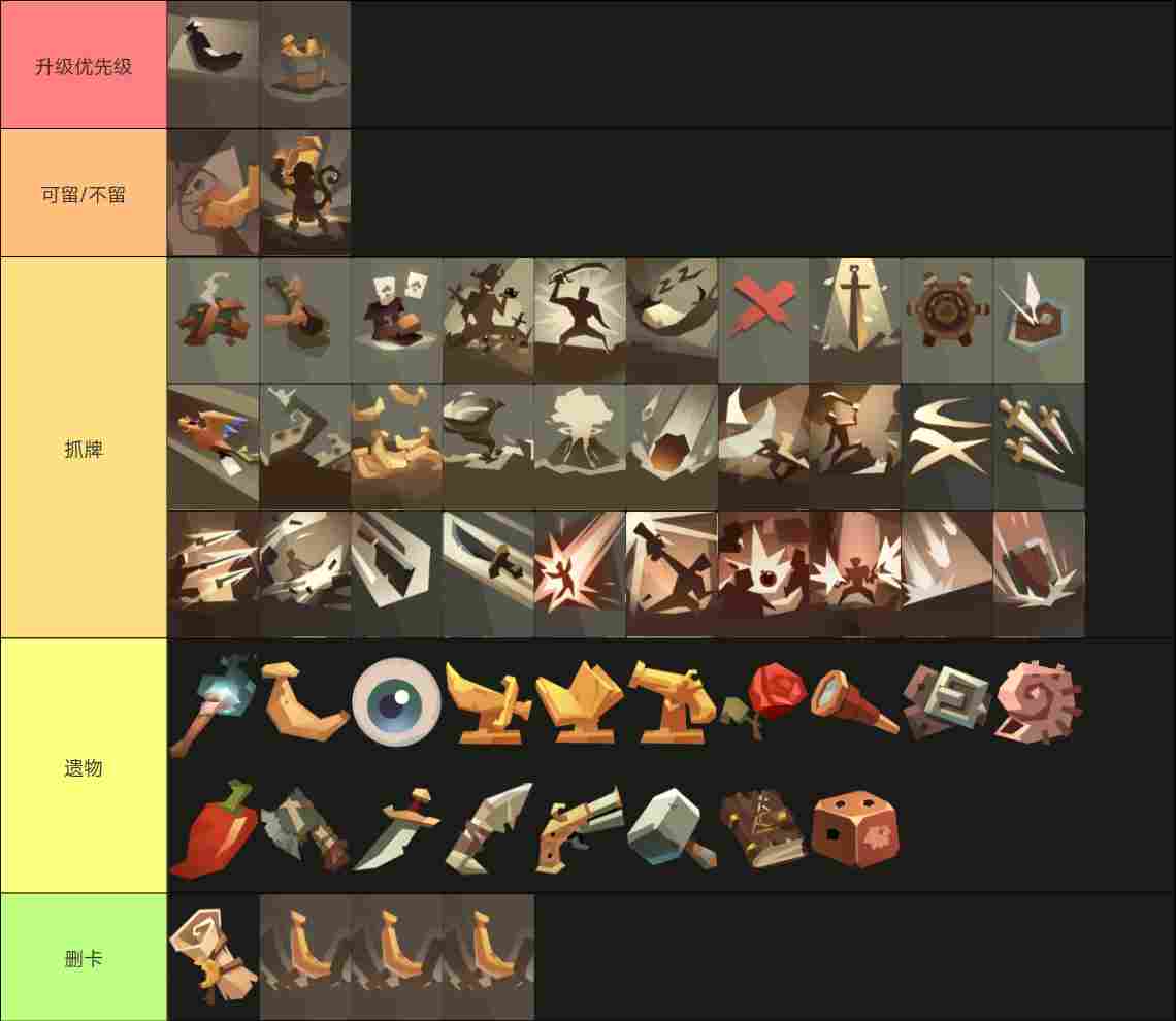 航海奇闻航海奇闻规则怪谈(全角色攻略向)(图25) 航海奇闻航海奇闻规则怪谈(全角色攻略向)(图25)