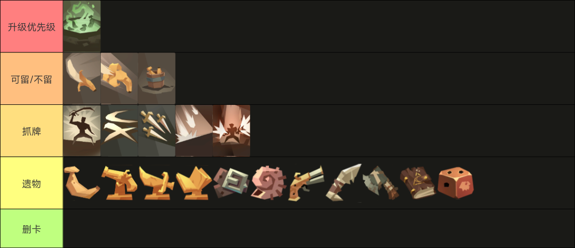 航海奇闻航海奇闻规则怪谈(全角色攻略向)(图27) 航海奇闻航海奇闻规则怪谈(全角色攻略向)(图27)