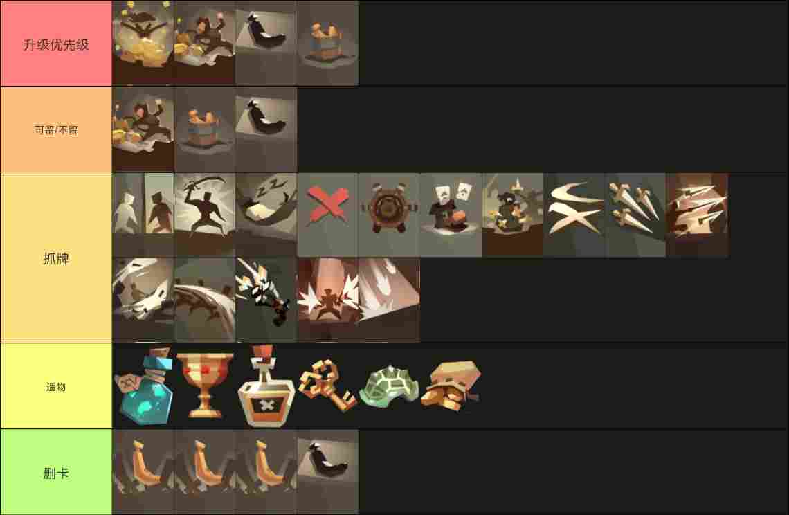 航海奇闻航海奇闻规则怪谈(全角色攻略向)(图28) 航海奇闻航海奇闻规则怪谈(全角色攻略向)(图28)