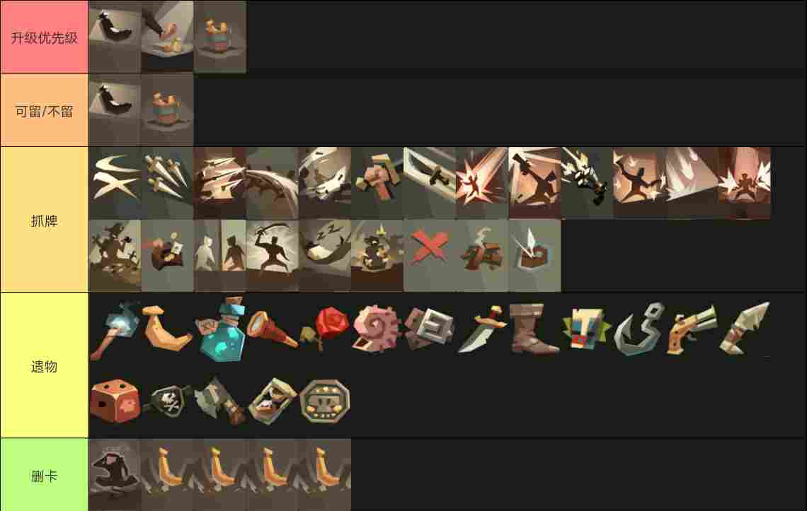 航海奇闻航海奇闻规则怪谈(全角色攻略向)(图29) 航海奇闻航海奇闻规则怪谈(全角色攻略向)(图29)