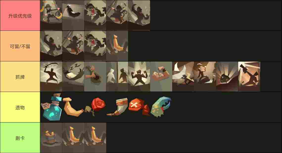 航海奇闻航海奇闻规则怪谈(全角色攻略向)(图30) 航海奇闻航海奇闻规则怪谈(全角色攻略向)(图30)