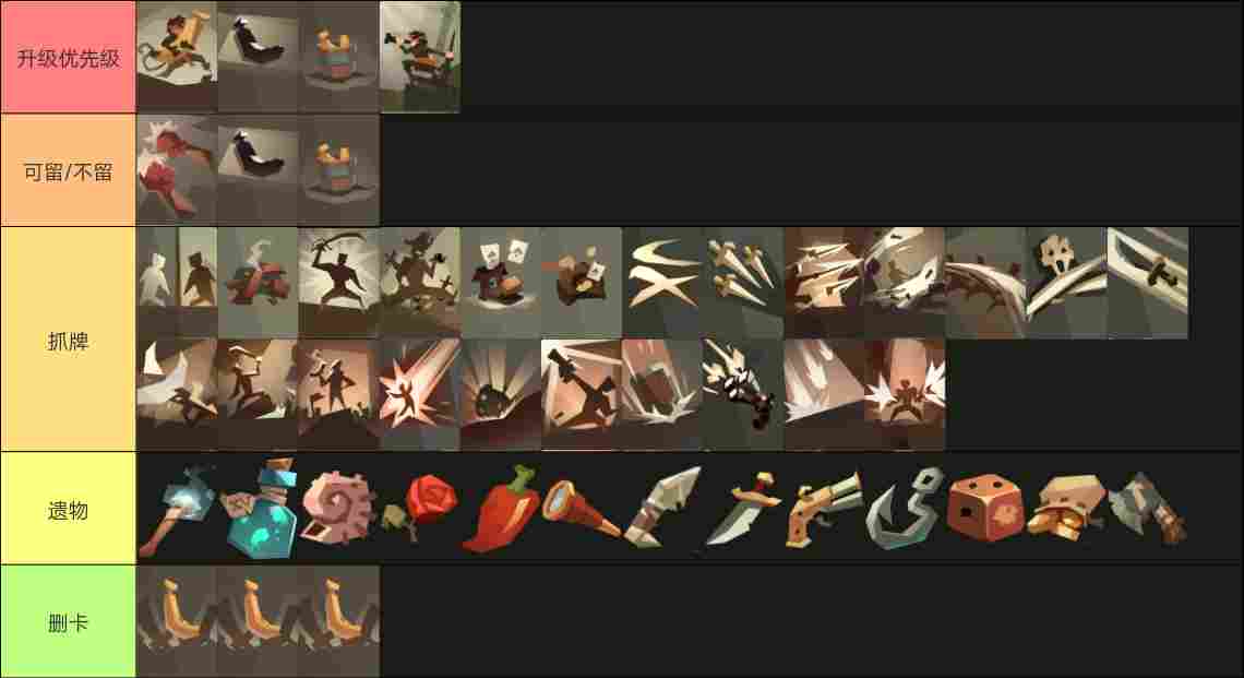 航海奇闻航海奇闻规则怪谈(全角色攻略向)(图31) 航海奇闻航海奇闻规则怪谈(全角色攻略向)(图31)