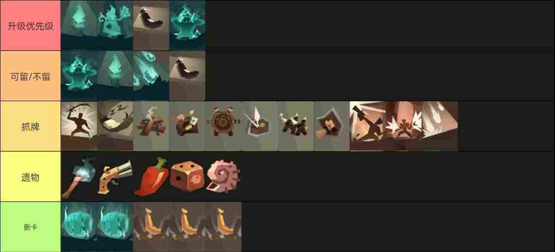 航海奇闻航海奇闻规则怪谈(全角色攻略向)(图34) 航海奇闻航海奇闻规则怪谈(全角色攻略向)(图34)