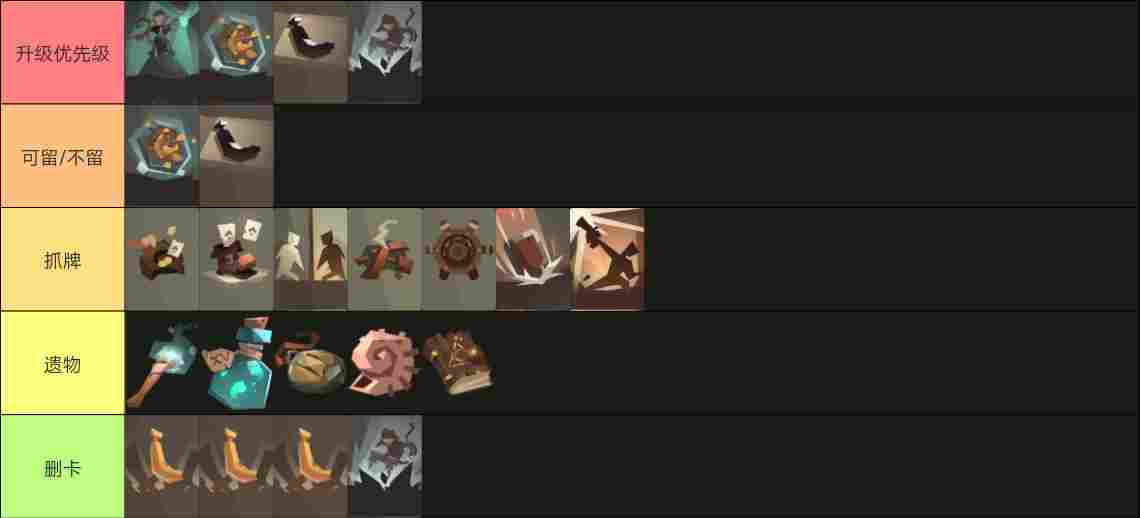 航海奇闻航海奇闻规则怪谈(全角色攻略向)(图35) 航海奇闻航海奇闻规则怪谈(全角色攻略向)(图35)