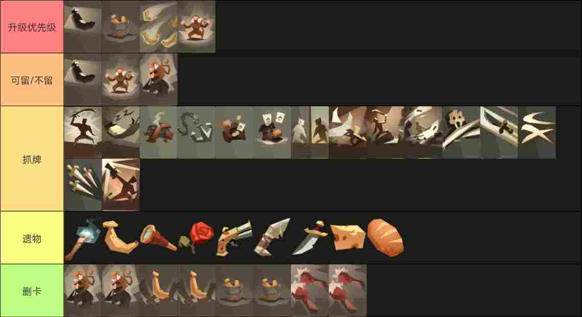 航海奇闻航海奇闻规则怪谈(全角色攻略向)(图36) 航海奇闻航海奇闻规则怪谈(全角色攻略向)(图36)