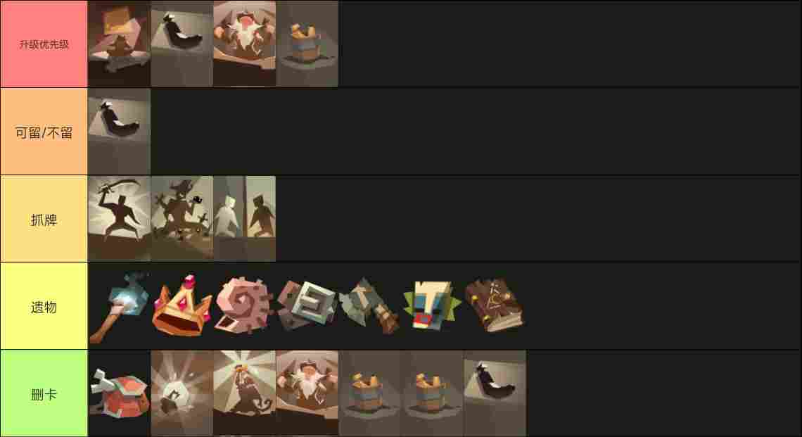 航海奇闻航海奇闻规则怪谈(全角色攻略向)(图37) 航海奇闻航海奇闻规则怪谈(全角色攻略向)(图37)