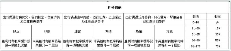 江湖悠悠问酒的可以来看看(图2)