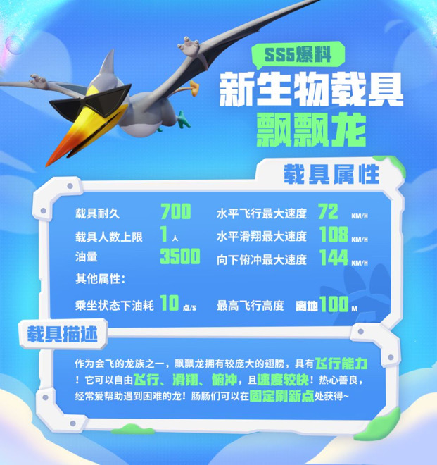 香肠派对【ss5攻略】ss5赛季详细攻略，超实用，速来！(图1)