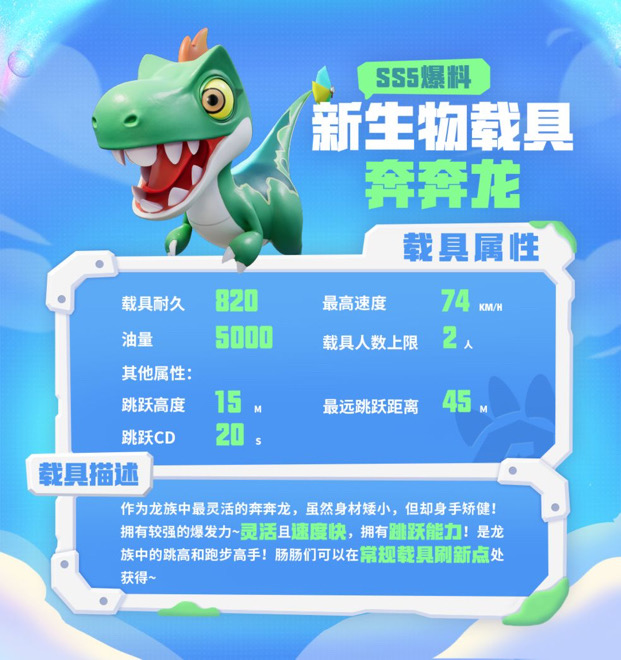 香肠派对【ss5攻略】ss5赛季详细攻略，超实用，速来！(图10)