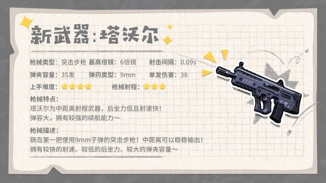 香肠派对【SS7攻略】 SS7赛季上分四大点✨(图6)