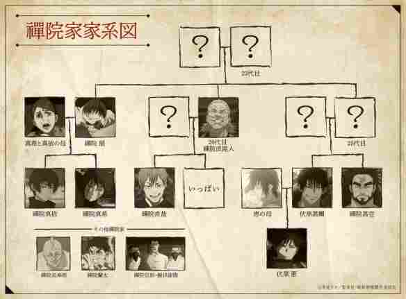 《咒术回战》官方禅院家族谱“兄弟众多“笑翻网友