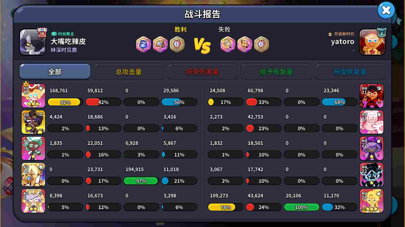 冲呀！饼干人：王国饼干人：攻速流(图2)