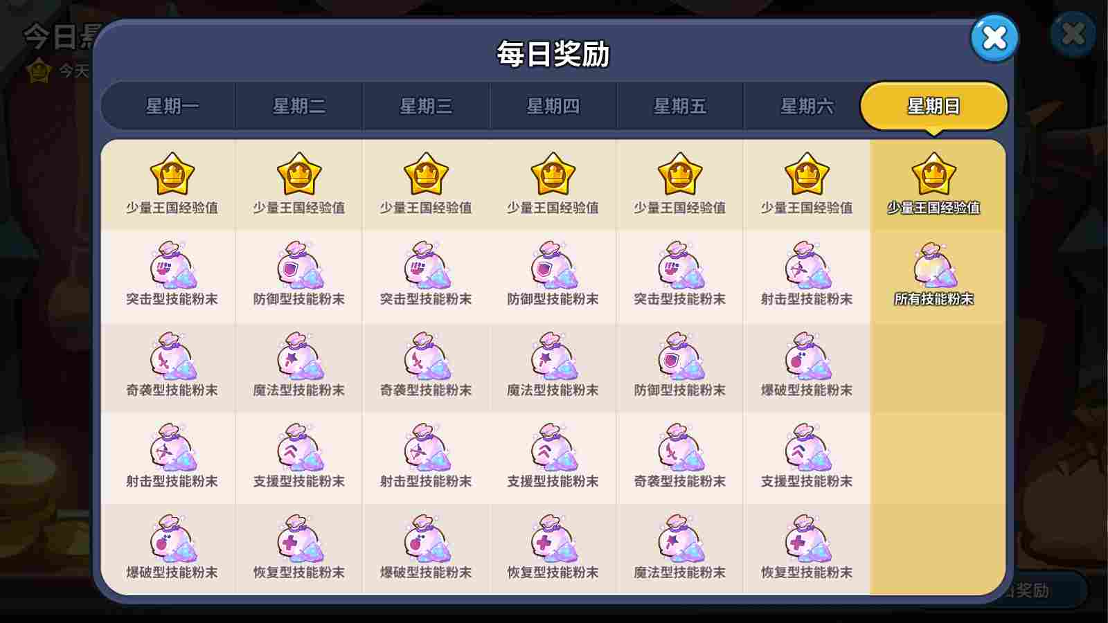 冲呀!饼干人:王国最全公测饼干人游戏分析(图4) 冲呀!饼干人:王国最全公测饼干人游戏分析(图4)