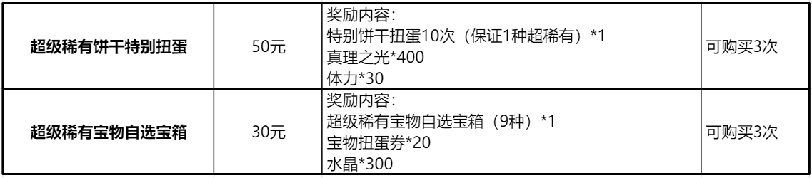冲呀!饼干人:王国《冲呀!饼干人:王国》高性价比礼包推荐,助力少走弯路(图13) 冲呀!饼干人:王国《冲呀!饼干人:王国》高性价比礼包推荐,助力少走弯路(图13)