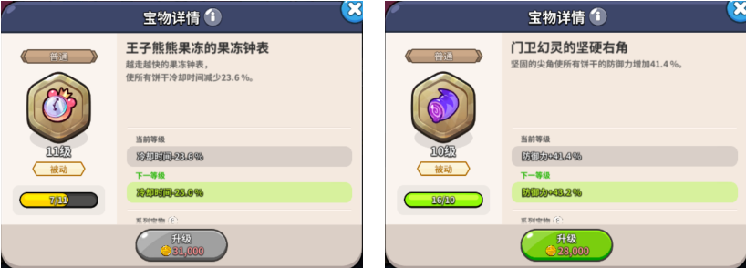 冲呀！饼干人：王国《冲呀！饼干人：王国》竞技场宝物介绍(图4)