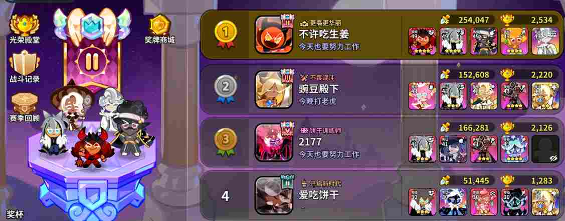 冲呀！饼干人：王国冲呀！饼干人：竞技场热门队伍配置解析(图1)