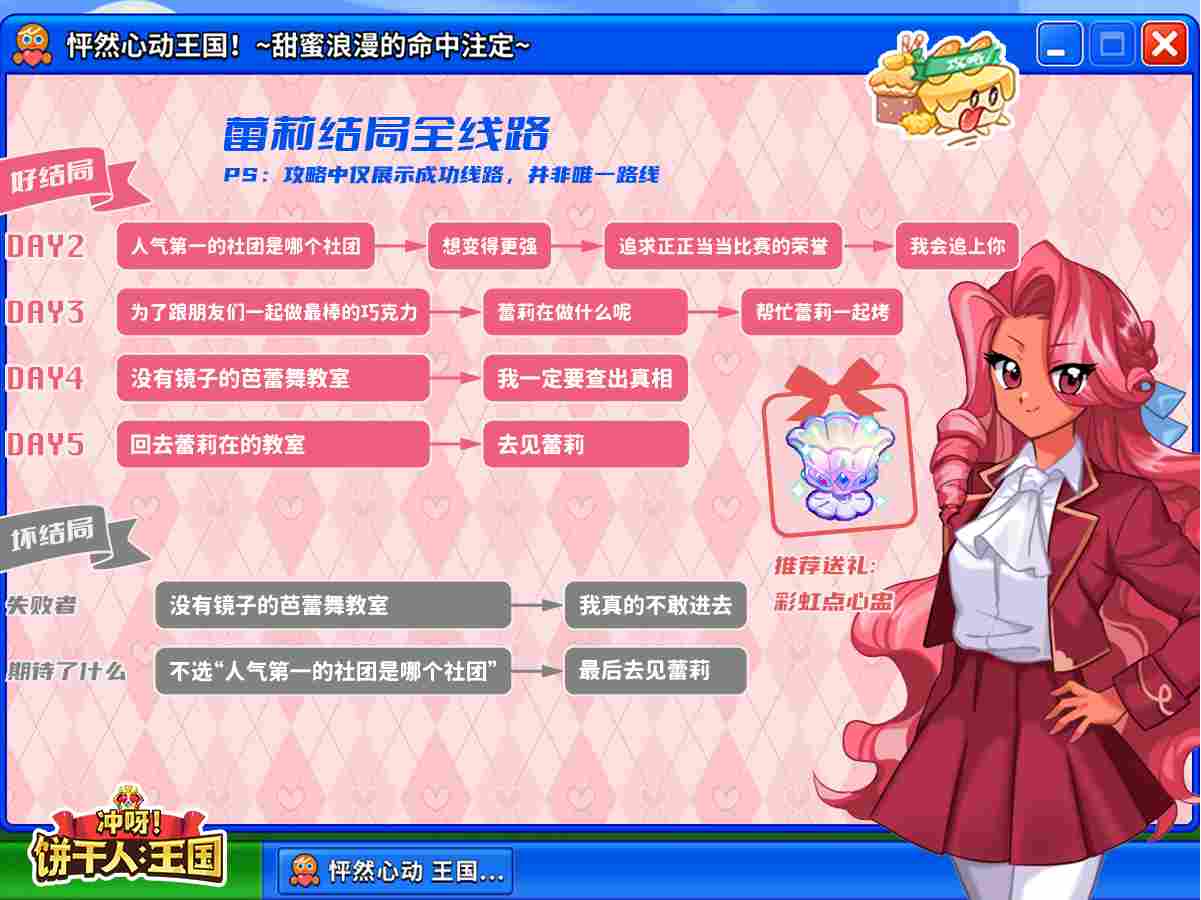 冲呀！饼干人：王国怦然心动全角色he+be达成攻略(图3)