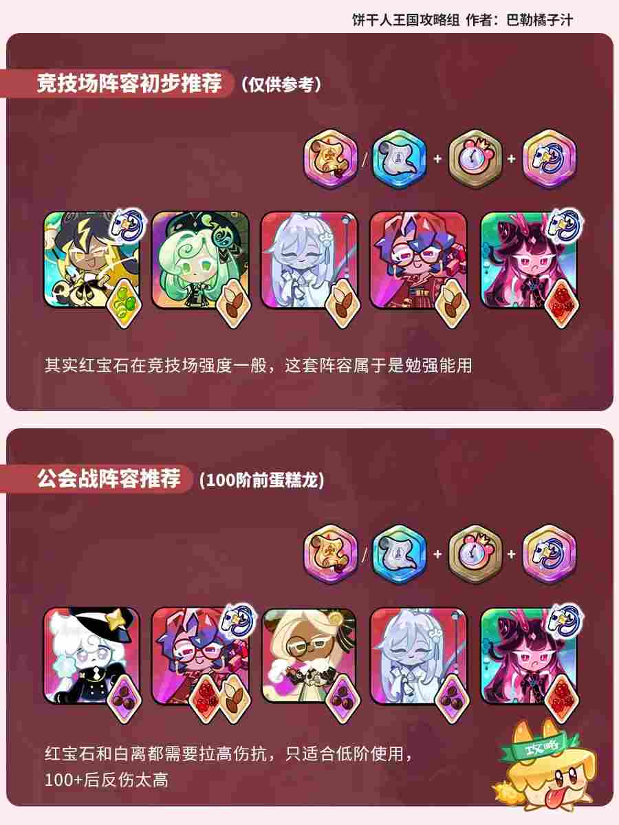 冲呀！饼干人：王国红宝石饼干测评