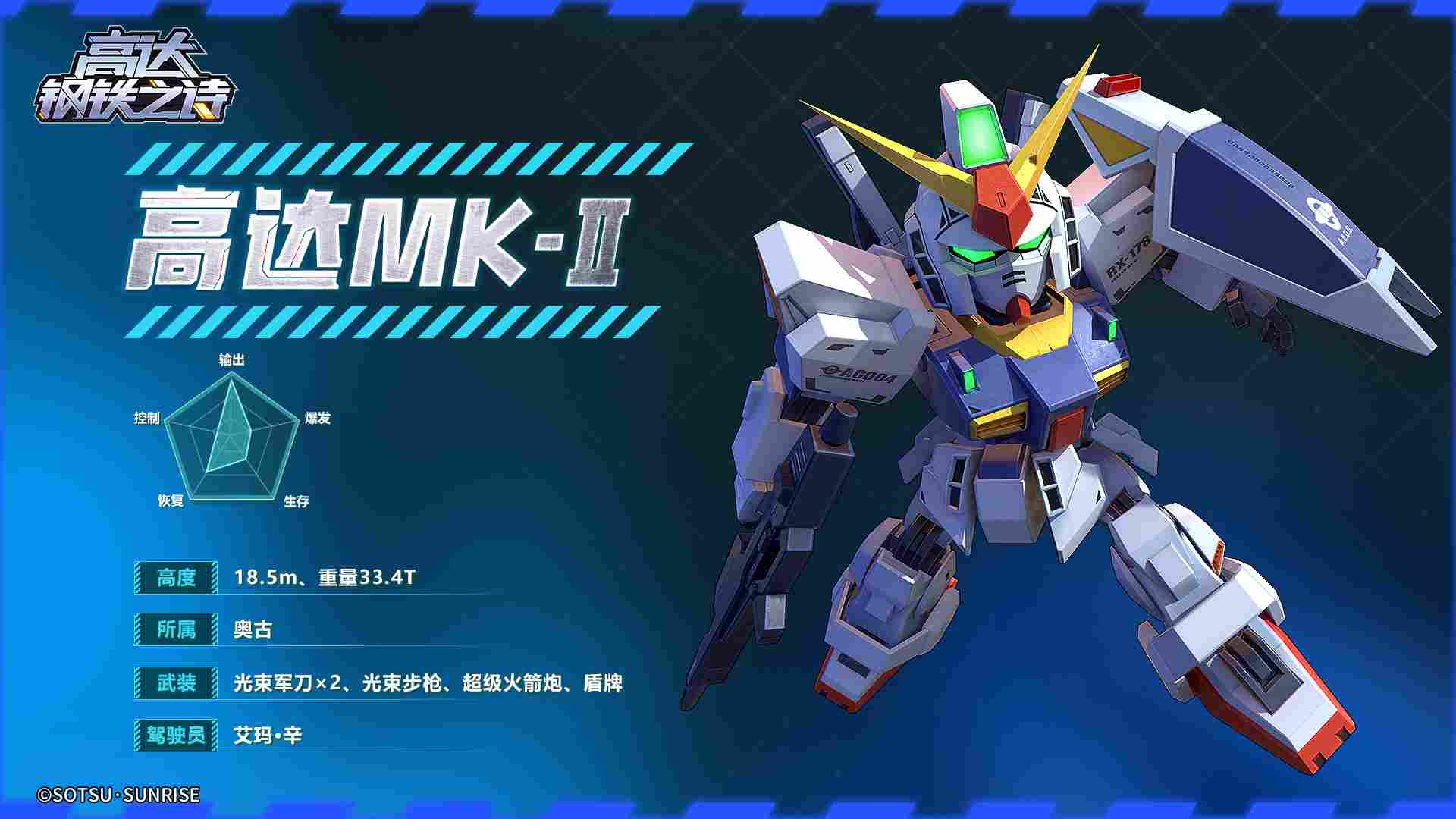 高达钢铁之诗机体博物馆丨高达Mk-Ⅱ