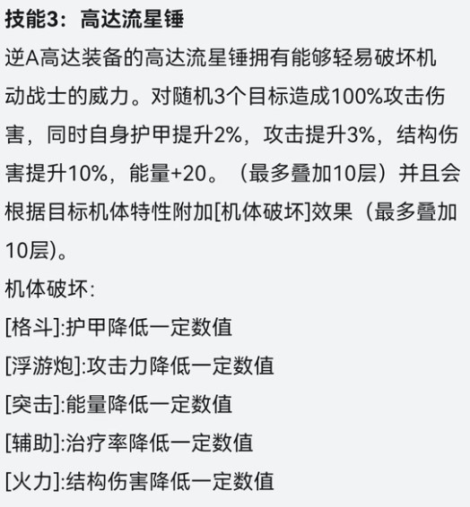 高达钢铁之诗（搬运）逆A的技能，指挥官们觉得够不够强呢？(图3)