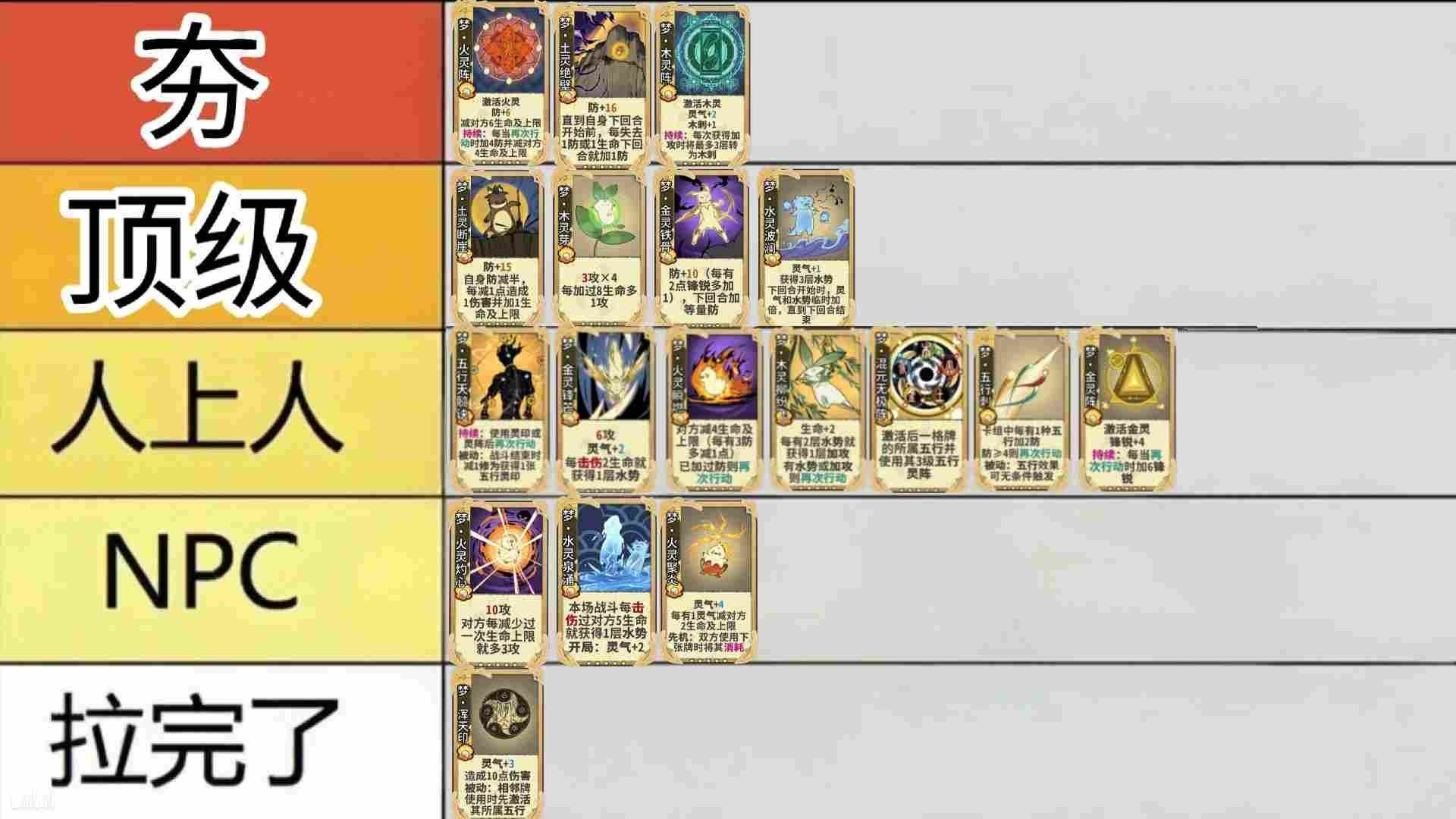 弈仙牌【梦境玩法攻略】从夯到拉评价五行梦卡强度(图19) 弈仙牌【梦境玩法攻略】从夯到拉评价五行梦卡强度(图19)