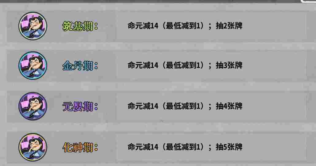 弈仙牌【时空幻景攻略】献给龙瑶玩家—灵犀琴龙篇(图4)