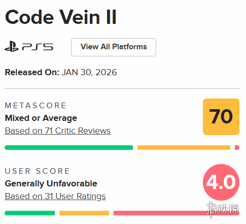《噬血代码2》M站仅4.0分！开放世界成为最大槽点！