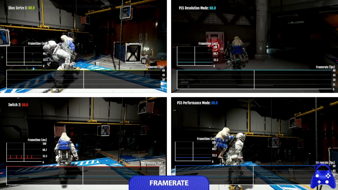 卡普空《识质存在》多平台画质对比！NS2竟然更强