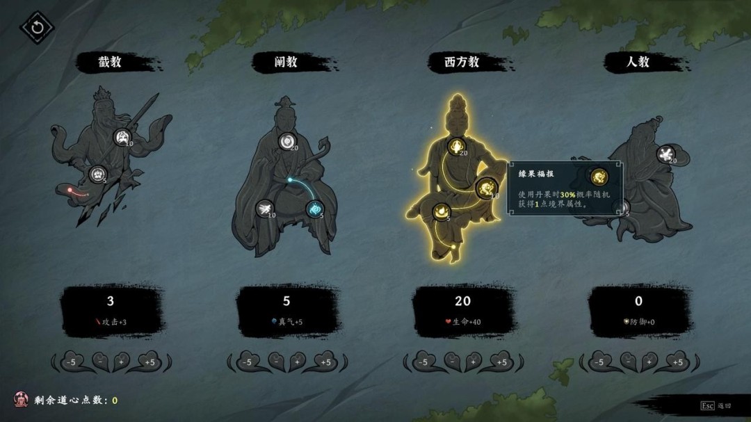 封神题材修仙动作肉鸽《斩月封魔录》首曝宣传片,春季将开启Steam测试(图5) 封神题材修仙动作肉鸽《斩月封魔录》首曝宣传片,春季将开启Steam测试