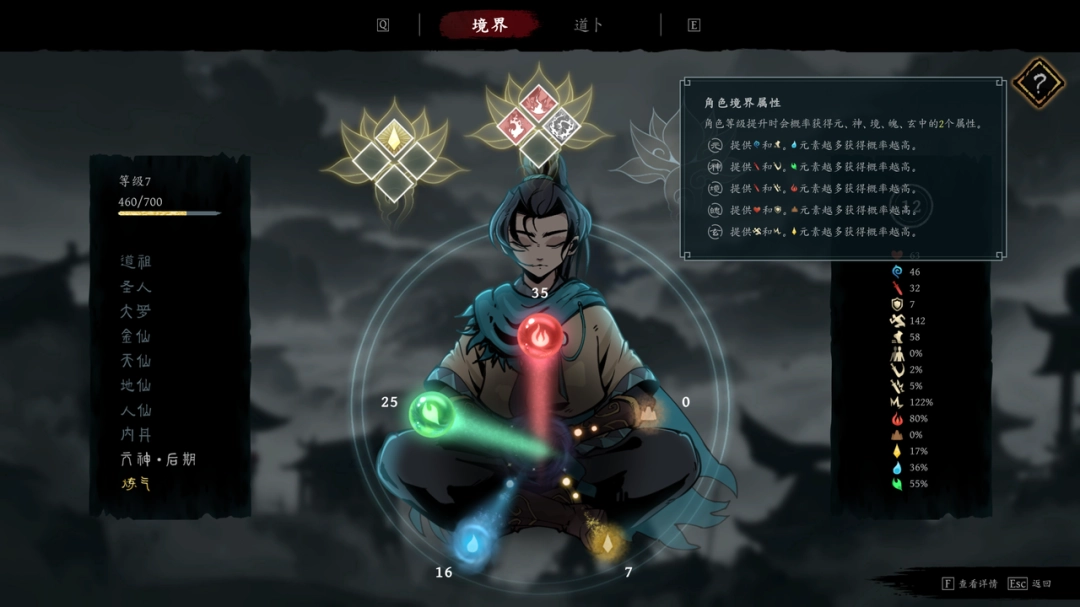 封神题材修仙动作肉鸽《斩月封魔录》首曝宣传片,春季将开启Steam测试(图10) 封神题材修仙动作肉鸽《斩月封魔录》首曝宣传片,春季将开启Steam测试