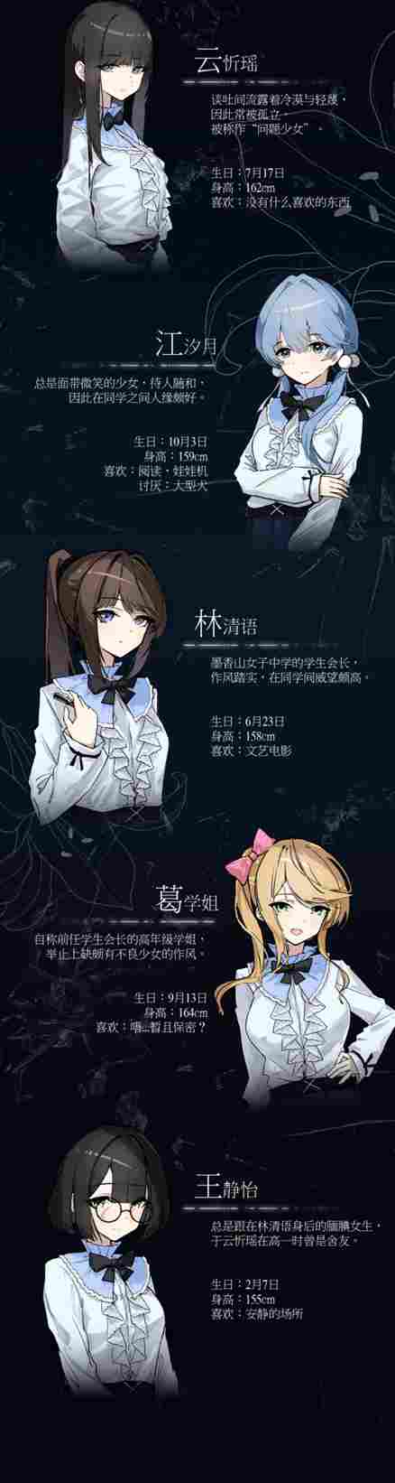 病娇X小天使!百合视觉小说《仅你一人》正式发售!(图2) 病娇X小天使!百合视觉小说《仅你一人》正式发售!