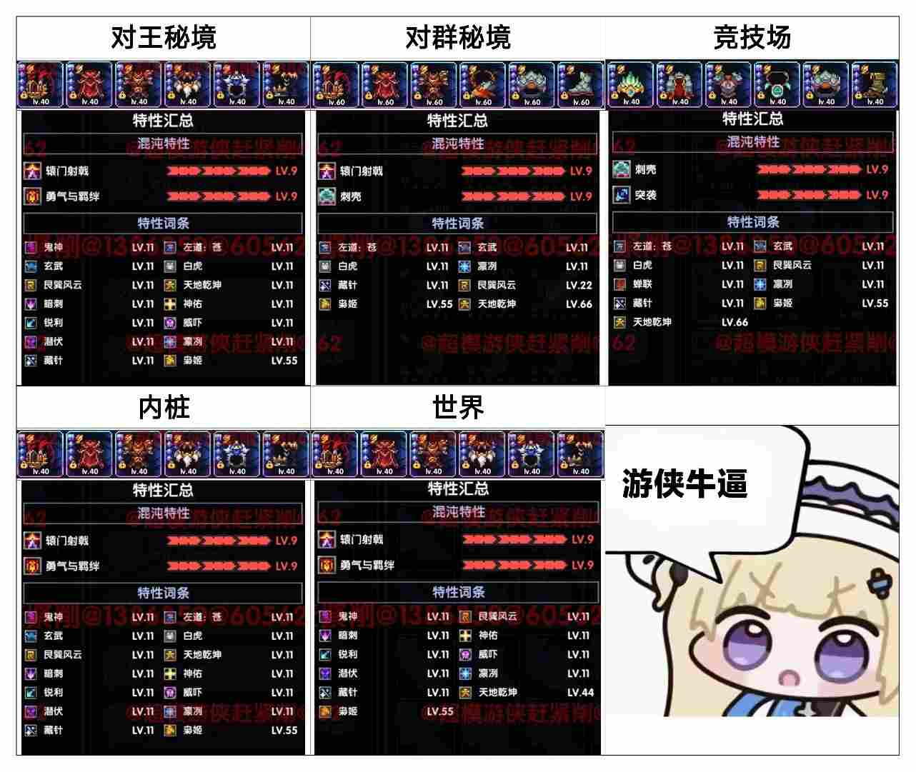 我的勇者【游仙门】【像素三国】【新水游侠】【综合向】游侠全面出装搭配(图7)