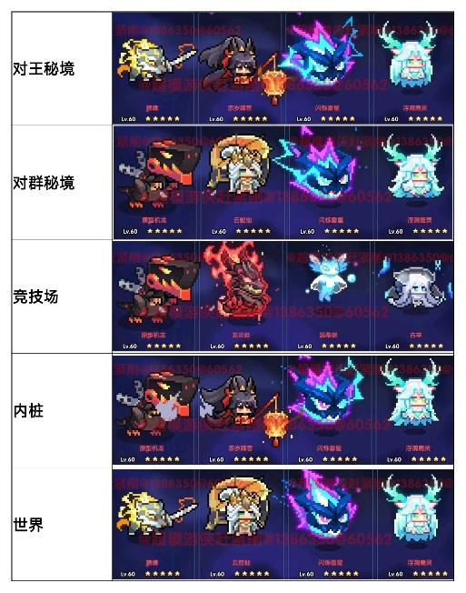 我的勇者【游仙门】【像素三国】【新水游侠】【综合向】游侠全面出装搭配(图21)