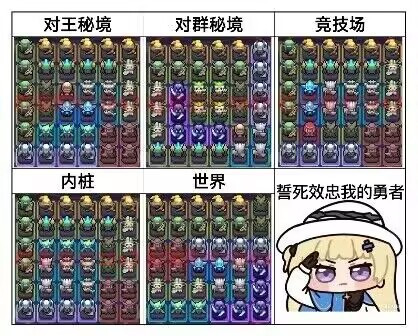 我的勇者【开荒不踩坑】【快速打造三国名将BD】游侠萌新保姆级开荒攻略(图20) 我的勇者【开荒不踩坑】【快速打造三国名将BD】游侠萌新保姆级开荒攻略(图20)