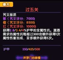 我的勇者【开荒不踩坑】【快速打造三国名将BD】【新水战士关羽战开荒】(图71) 我的勇者【开荒不踩坑】【快速打造三国名将BD】【新水战士关羽战开荒】(图71)