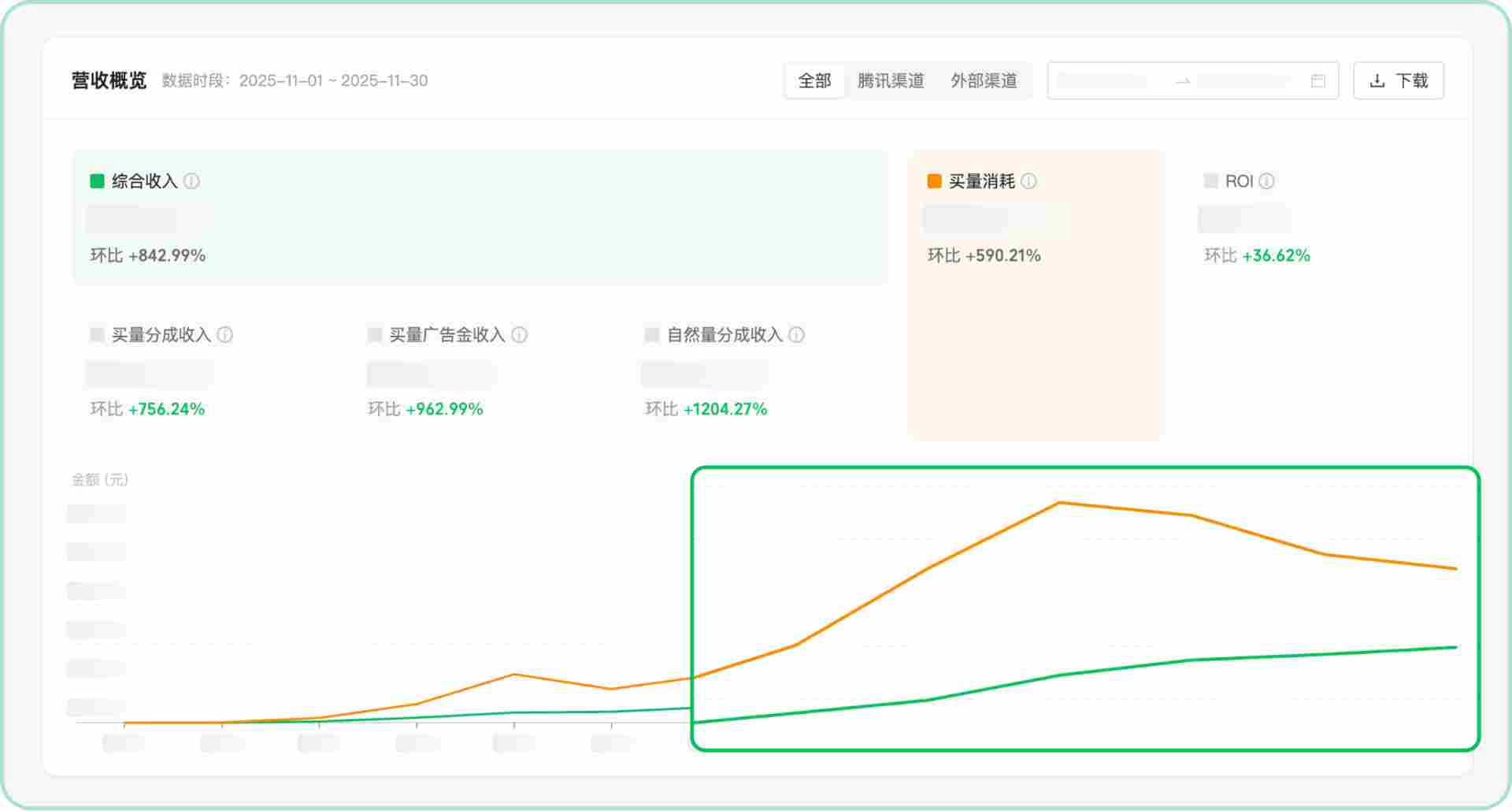 微信出新功能,以后删好友要注意了,删好友可保留聊天记录(图3) 微信出新功能,以后删好友要注意了,删好友可保留聊天记录(图3)