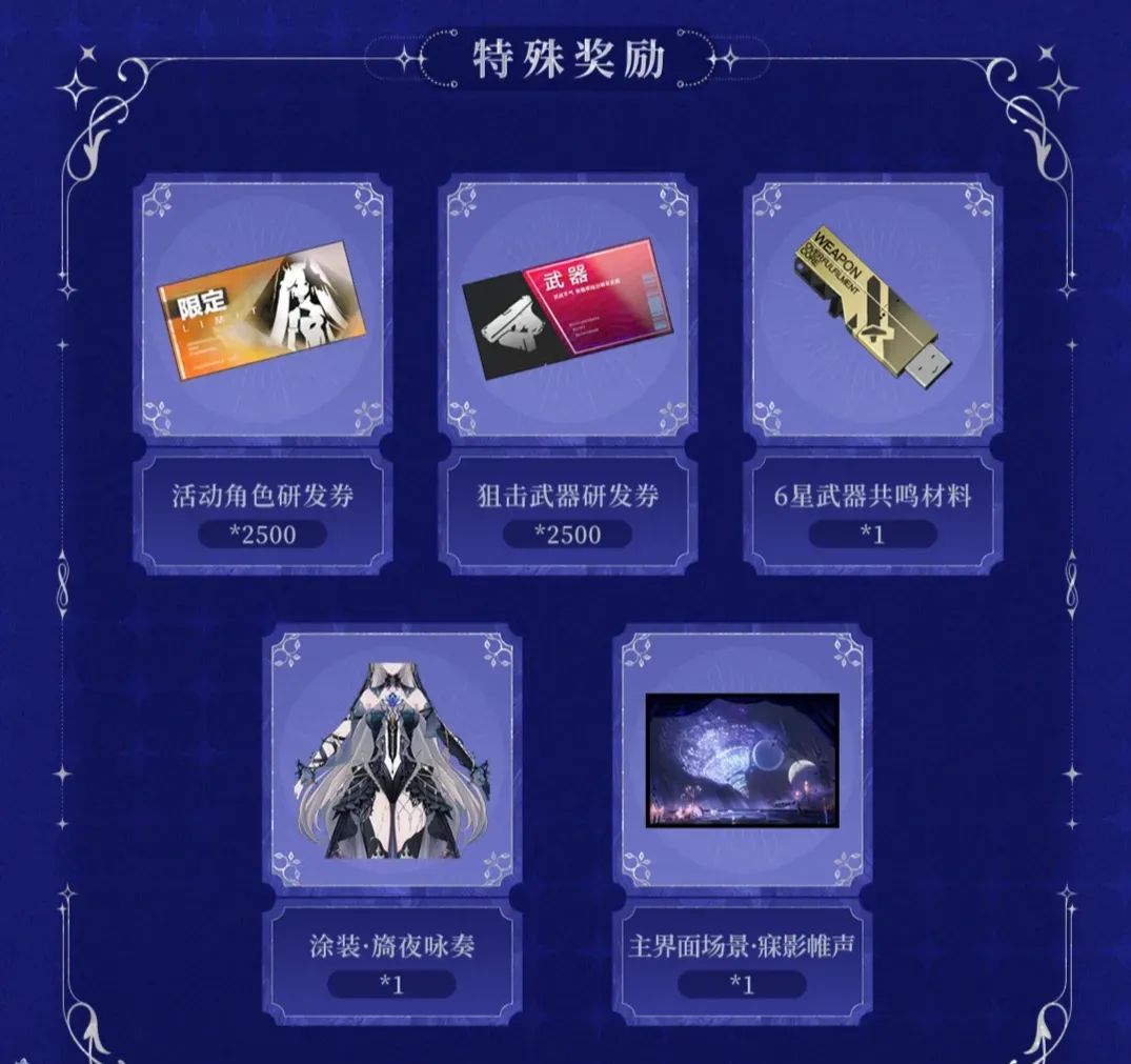 战双帕弥什【伊甸作战室】比安卡晖暮皮肤池抽取指南(图2)