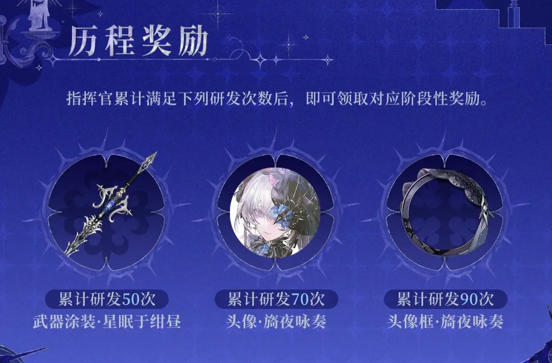 战双帕弥什【伊甸作战室】比安卡晖暮皮肤池抽取指南(图4)